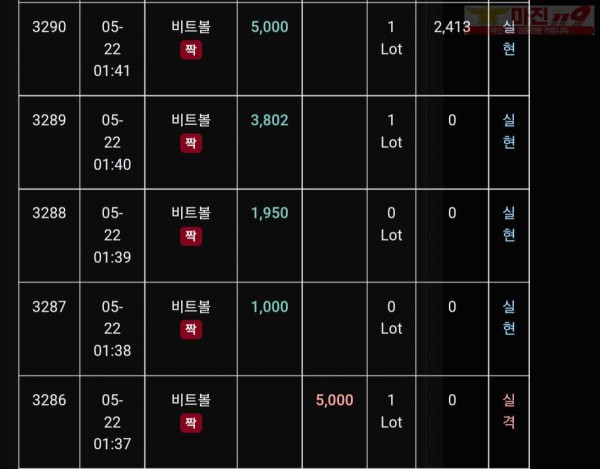 글로벌 트레이딩777점 수익인증