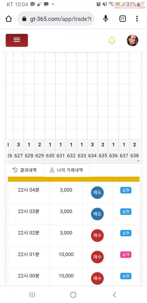 글로벌777점히히