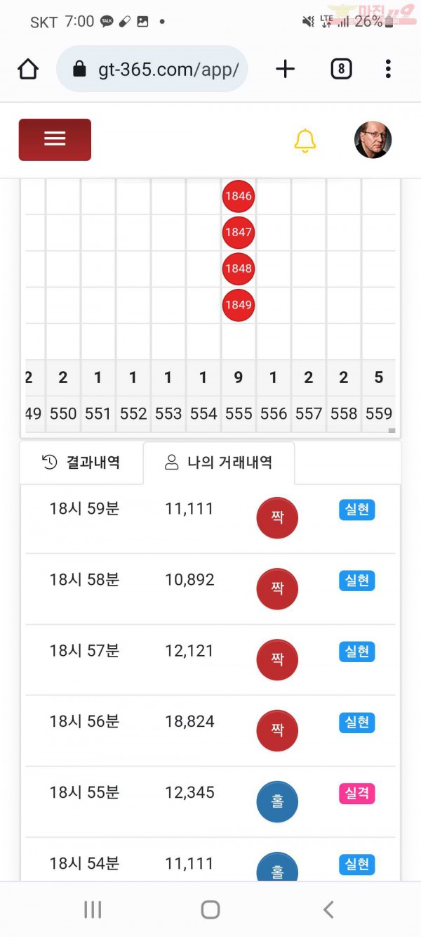 글로벌국대점 굿샷