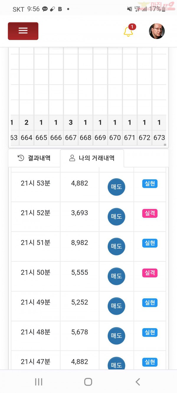 글로벌국대점