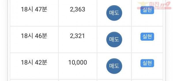 글로벌 수익인증