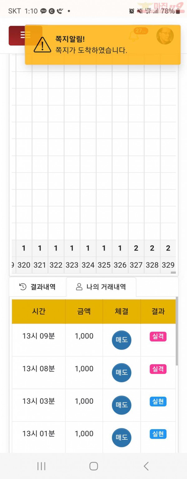 댄디