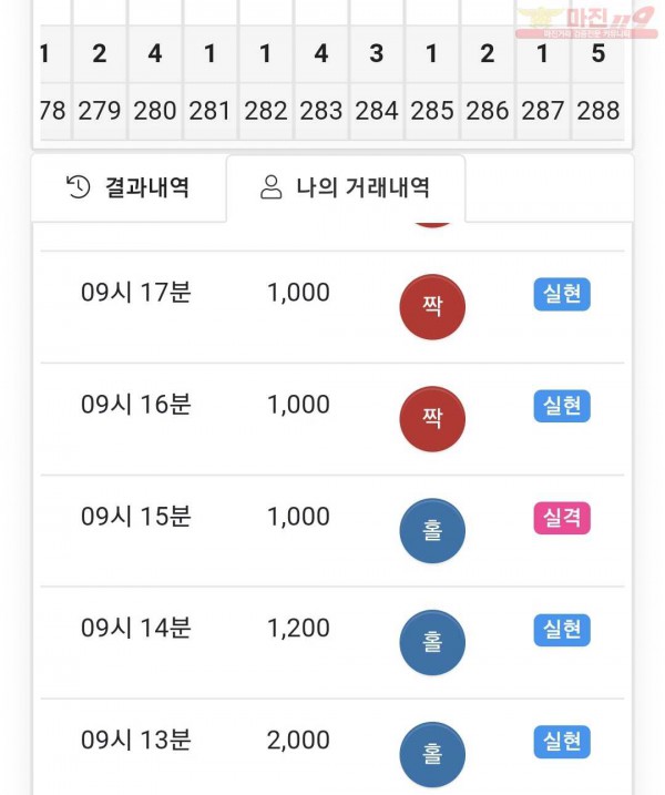 국대점 수익인증