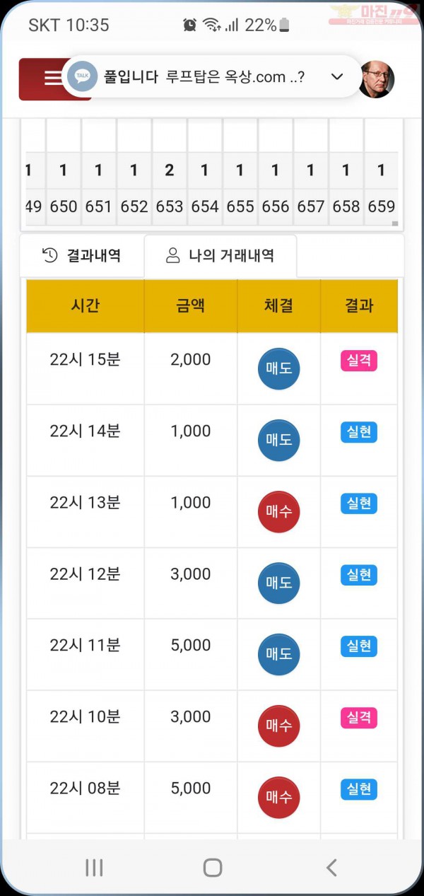 하이트레이딩  777점 수익인증합니다