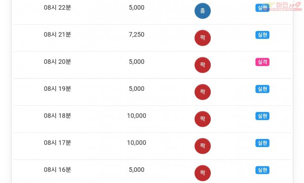 하이트레이딩 777수익