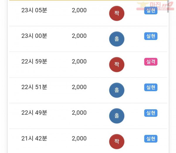 하이트레이딩 댄디점