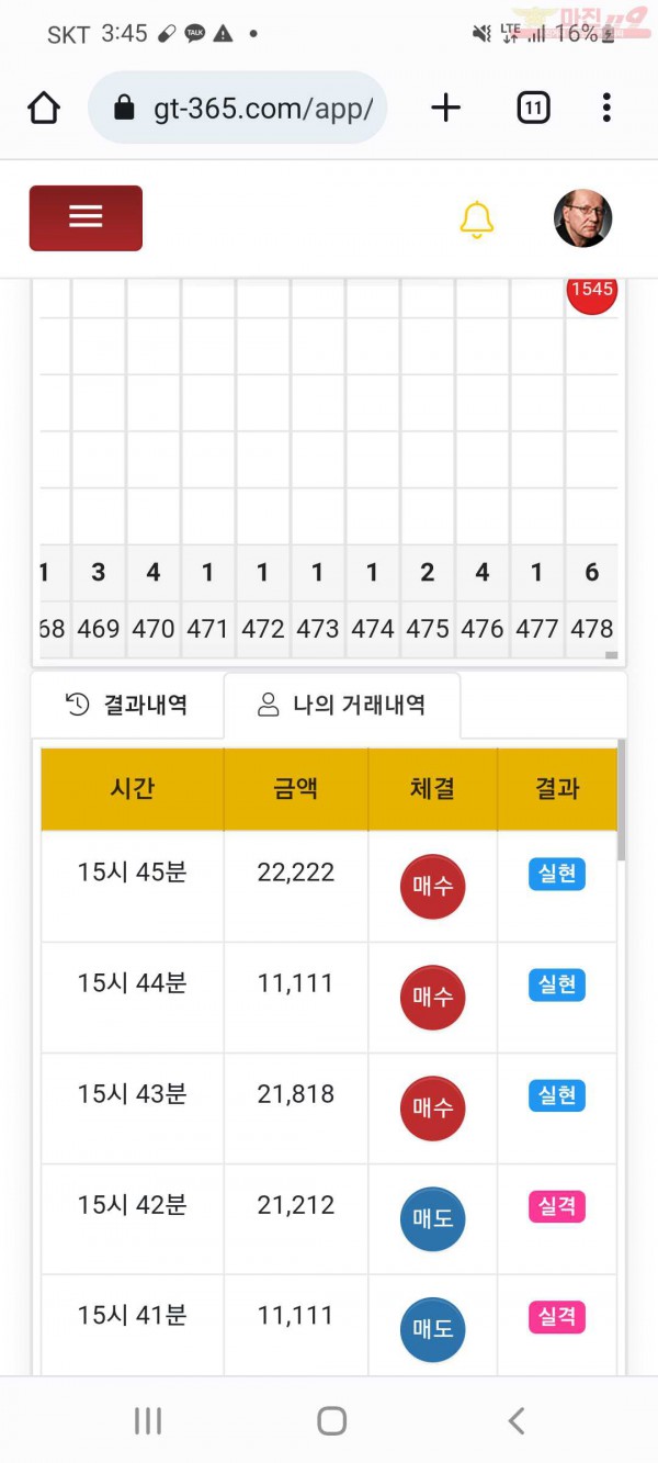 글로벌국대점 샤샷