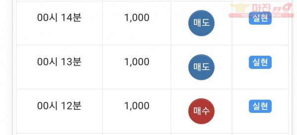글로벌 수익인증
