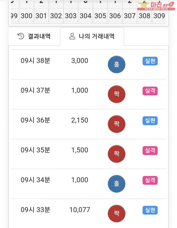 국대점 수익인증