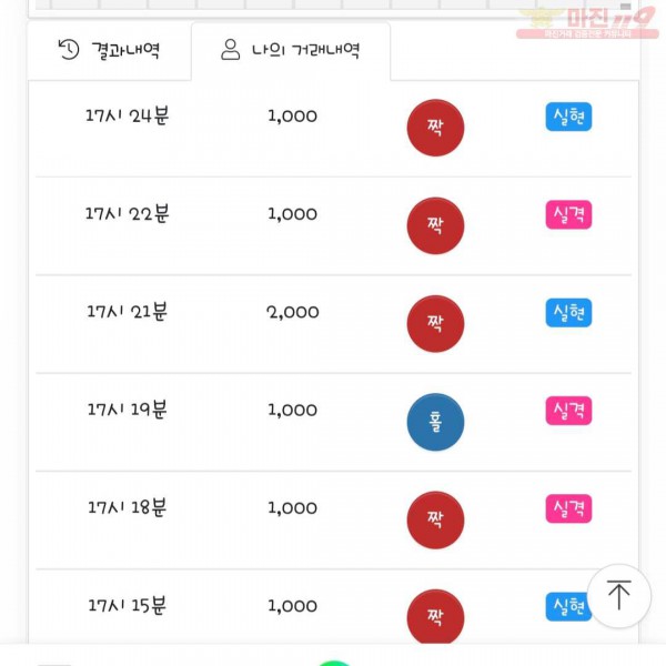 국대점 수익인증