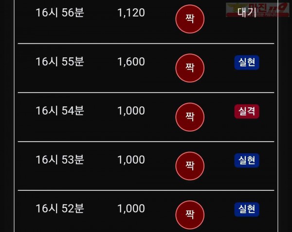 댄디점 수익인증