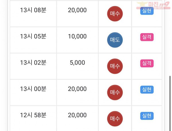 하이트레이딩