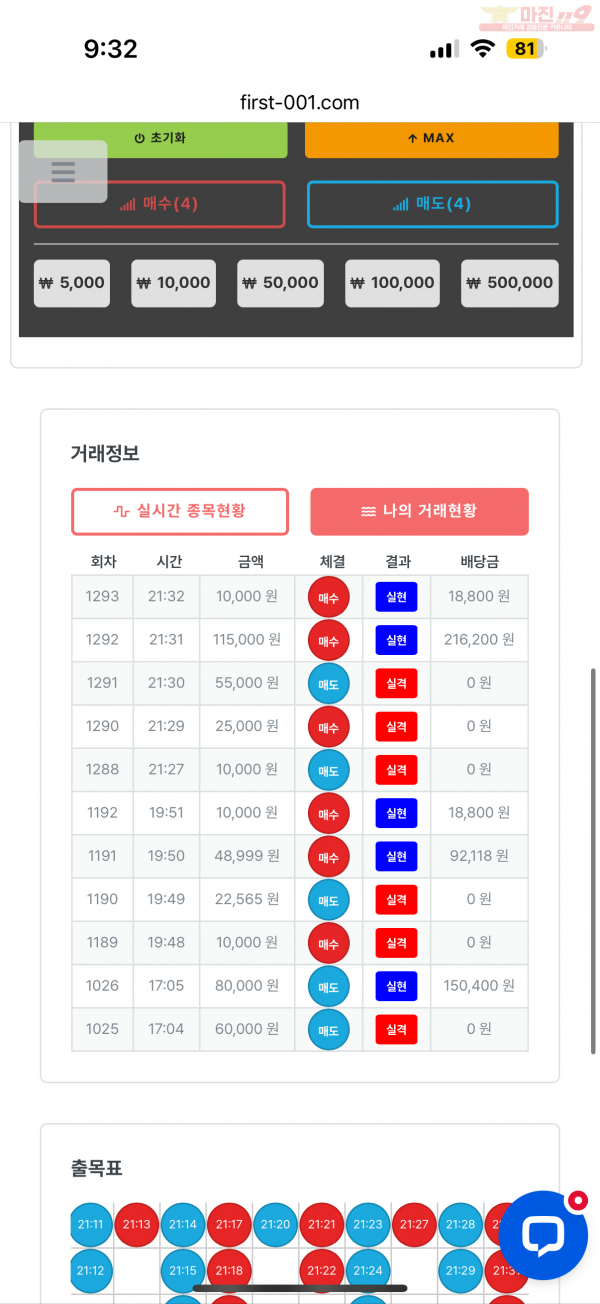 한국점 수익인증