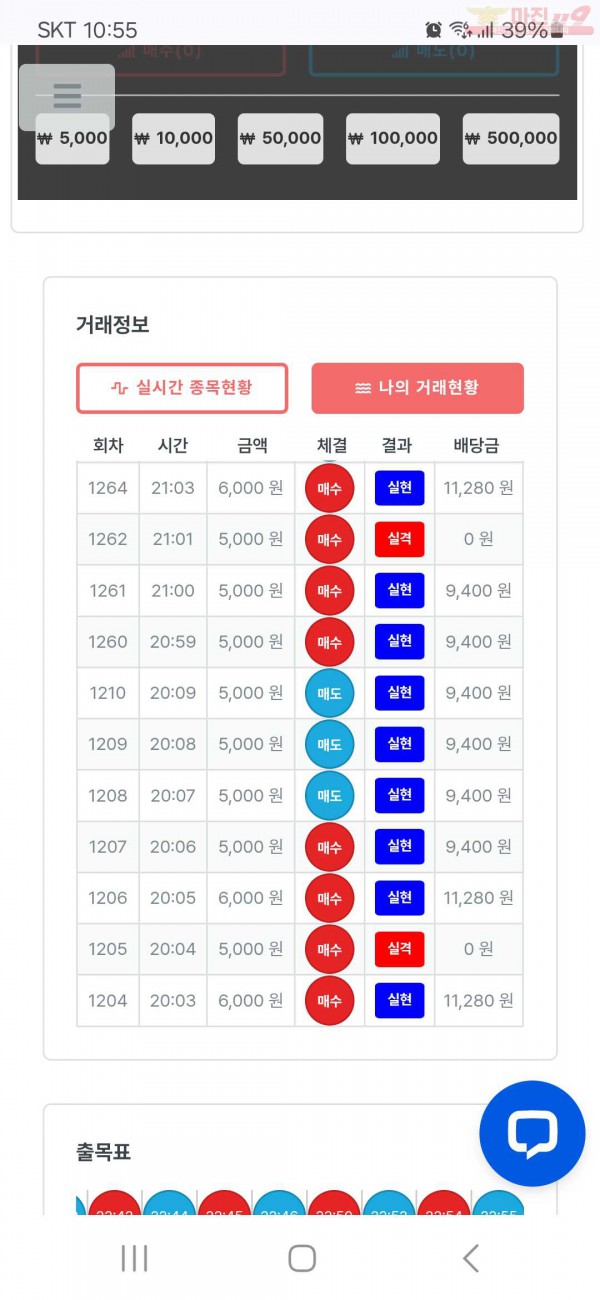 퍼스트 신뢰점 수익인증