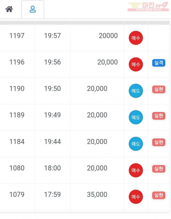 하이국대점 수익인증