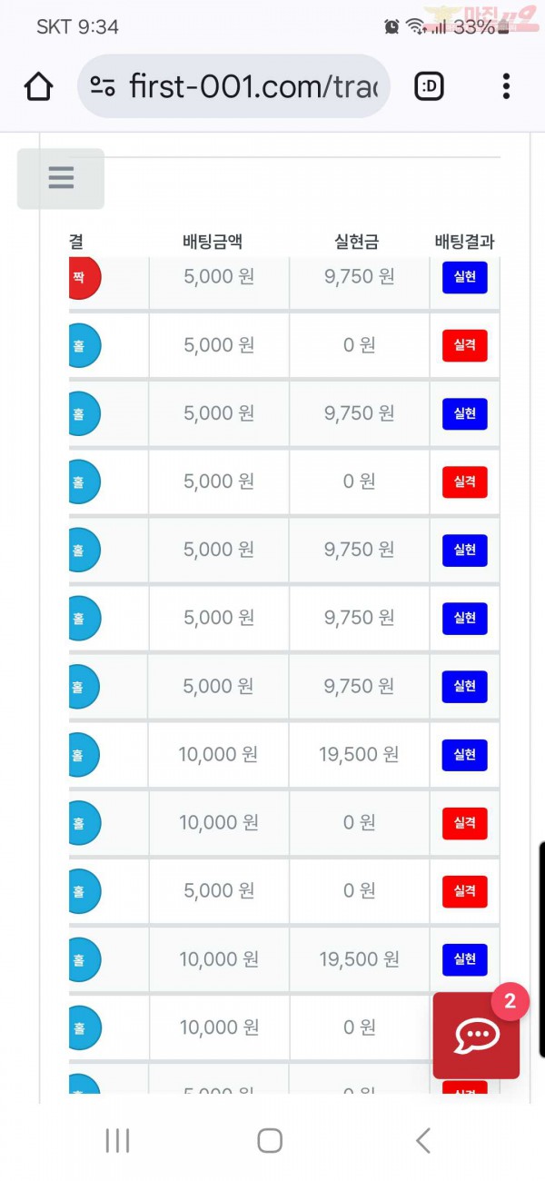 퍼스트 신뢰점 수익인증