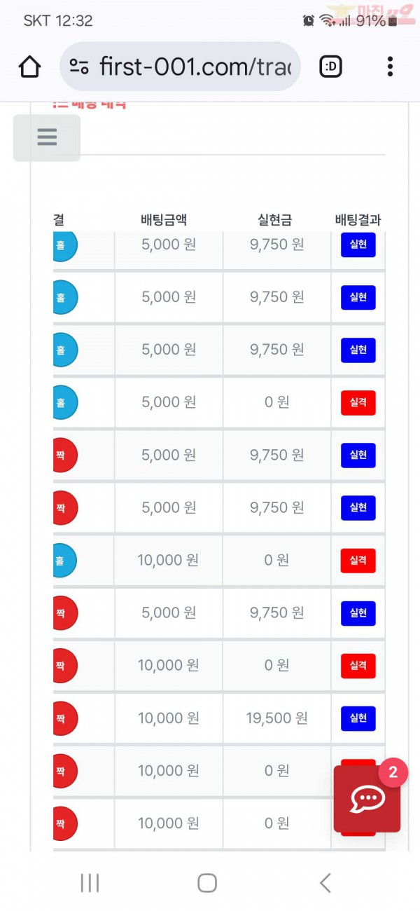 퍼스트 신뢰점 수익인증