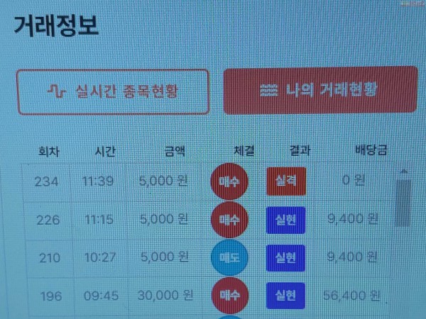 한국점