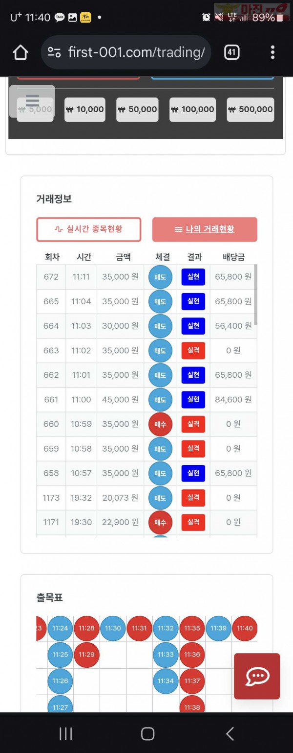 퍼스트 한국점 수익인증