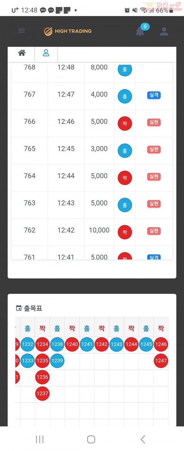 하이트레이딩777점5연승 수익인증