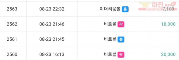 하이트레이딩 777점 수익인증♥️
