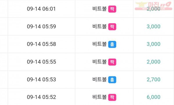 하이트레이딩 777점 수익인증❤️