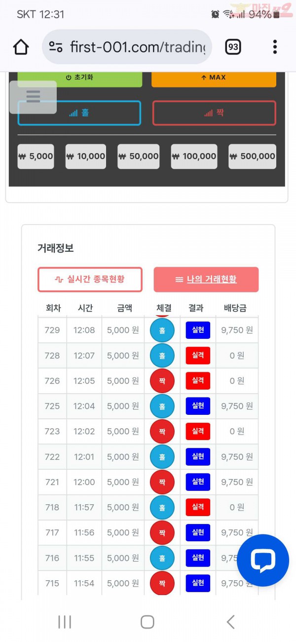 퍼스트 신뢰점 수익인증