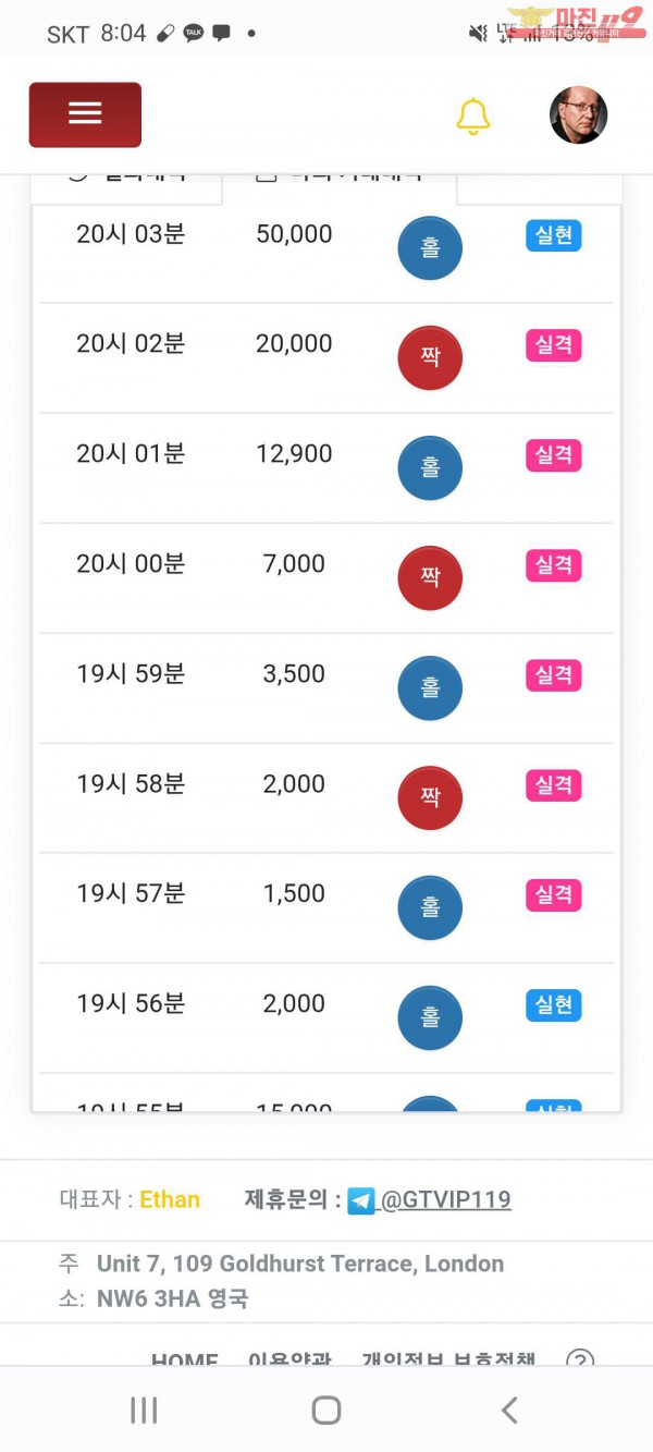 글로벌국대수익