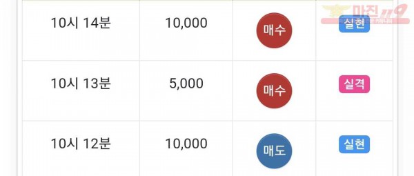 글로벌 댄디점