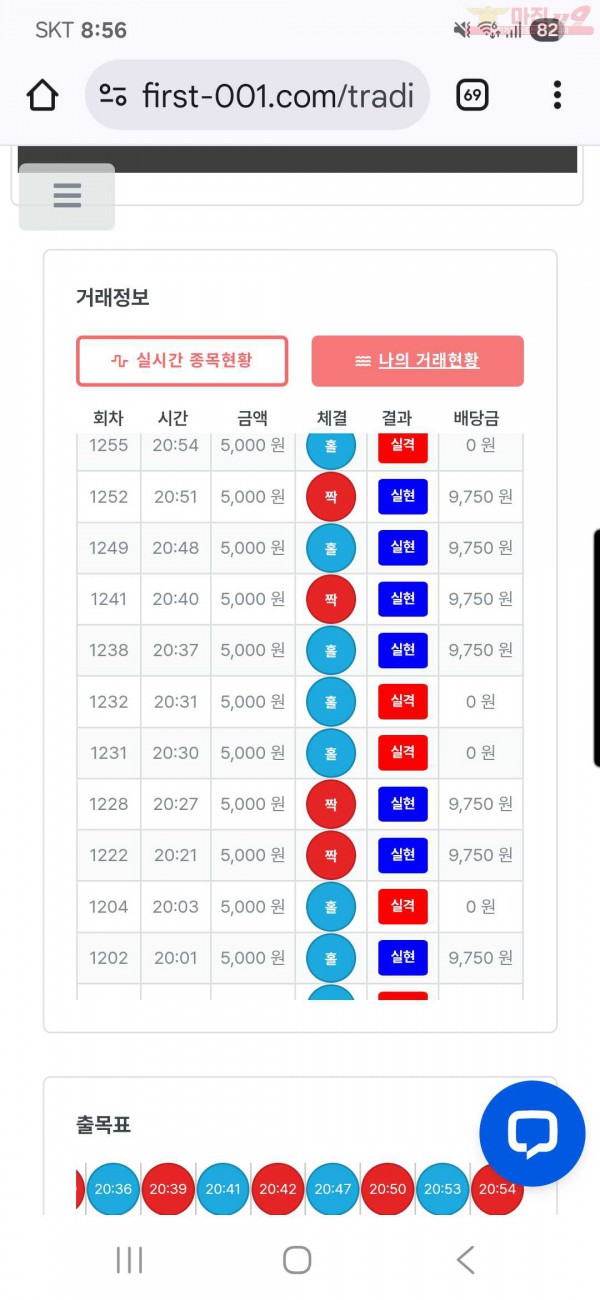 퍼스트 신뢰점 수익인증