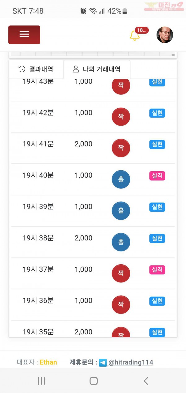 하이트레이딩 777점 수익인증합니다