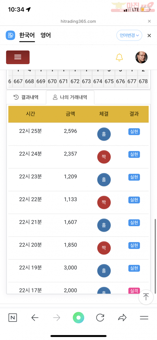 수익인증