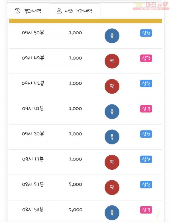 국대점 수익인증