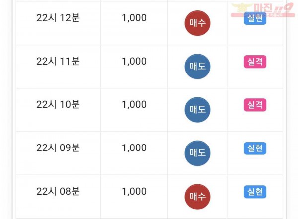 하이트레이딩 수익인증