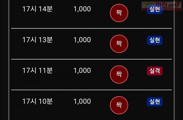 글로벌 댄디점 수익인증