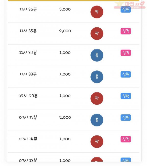 국대점 수익인증