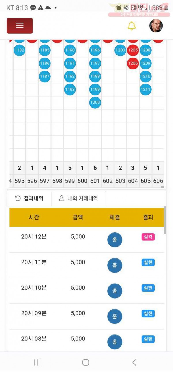 하이트레이딩777점히