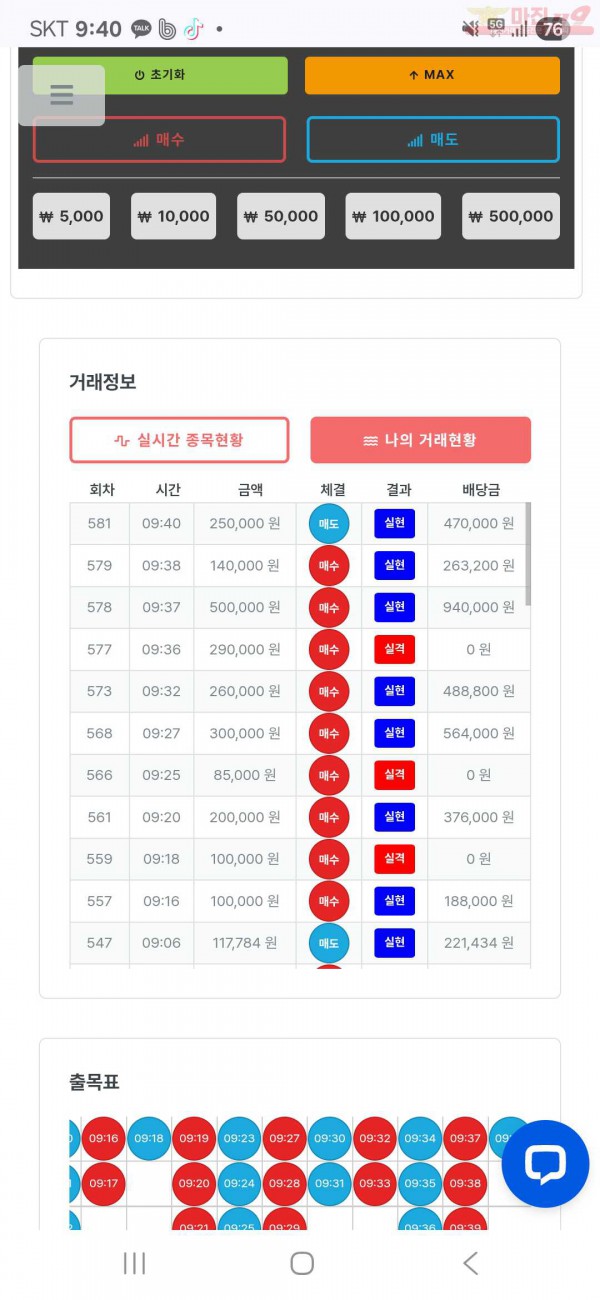 퍼스트 신뢰점 수익인증