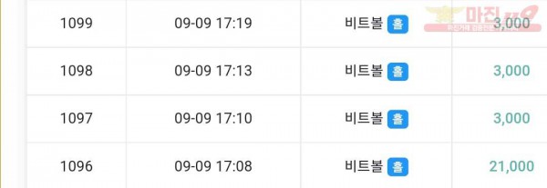 하이트레이딩 777점 수익인증❤️
