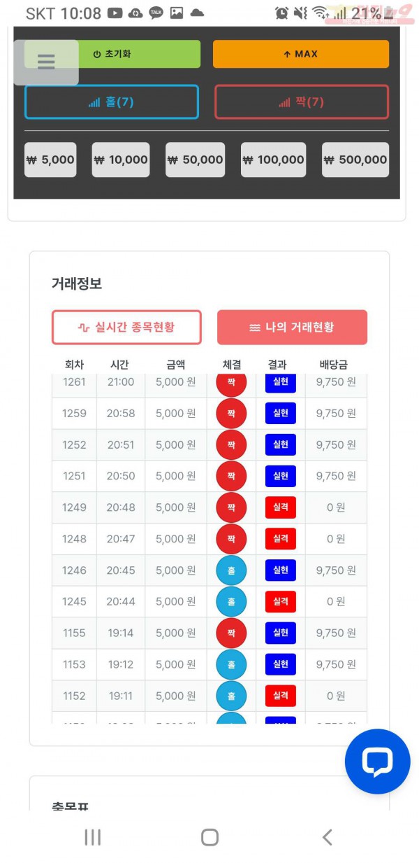 퍼스트  한국점  수익인증