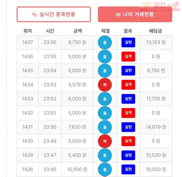 퍼스트-퀸즈