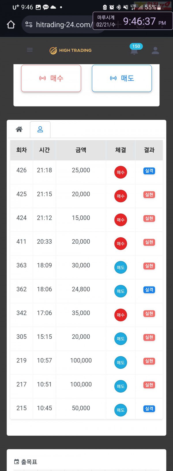 하이국대점 수익인증