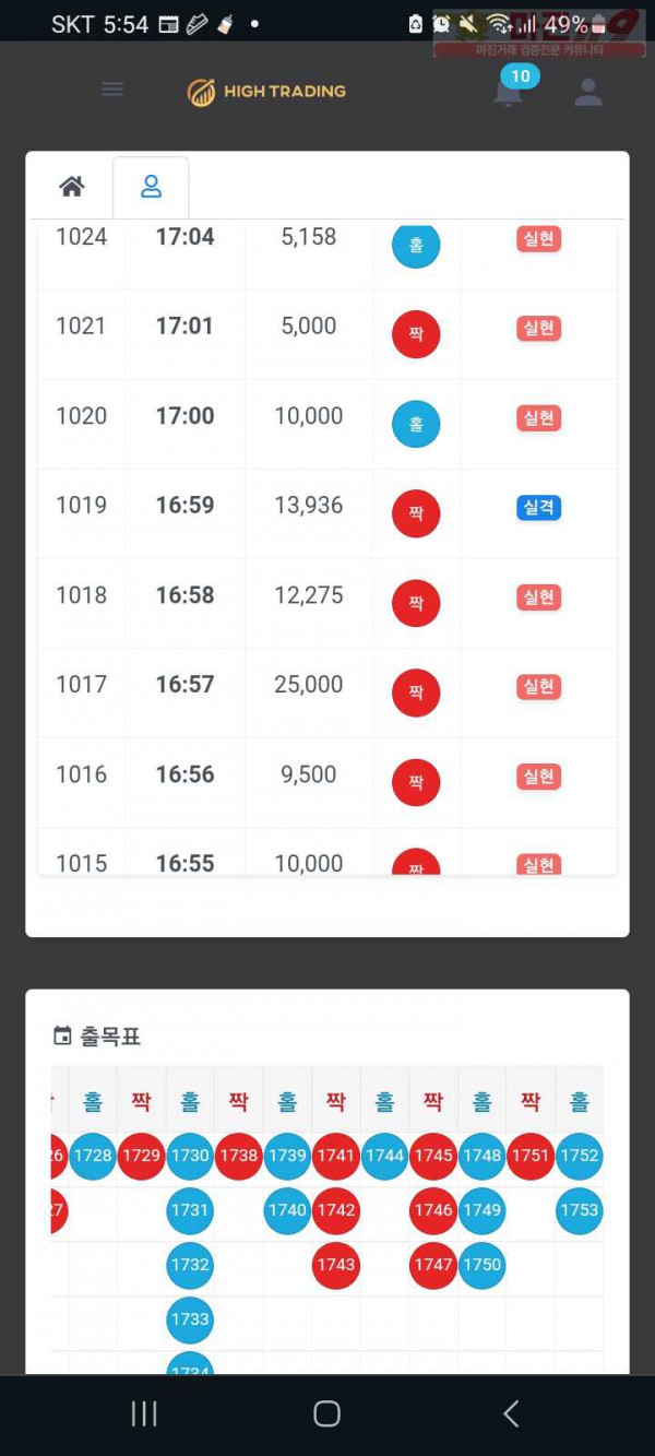 하이국대
