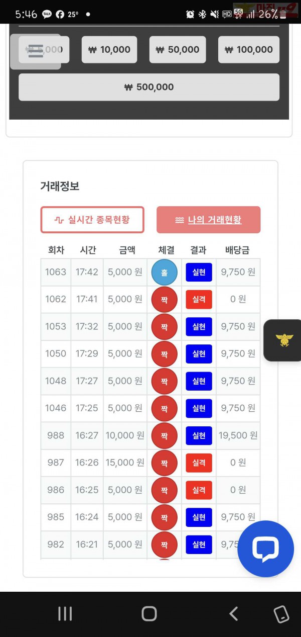 신뢰점 수익인증