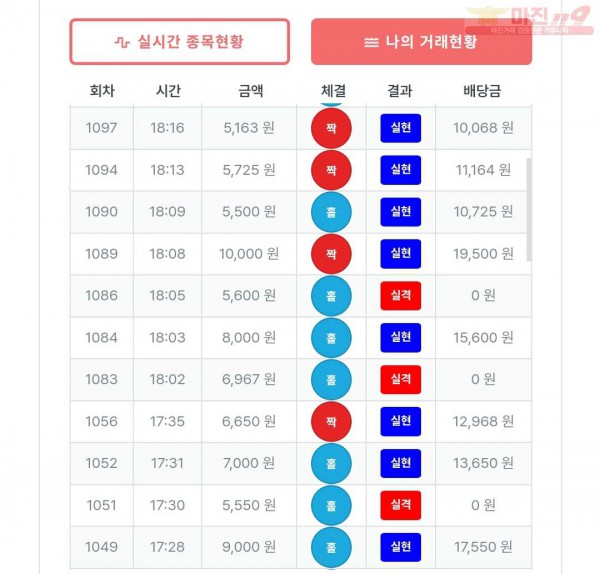퍼스트-퀸즈