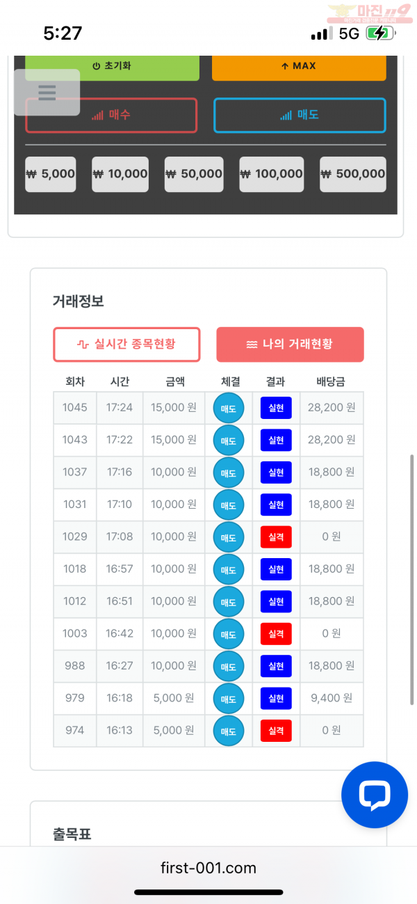 센터점 수익인증