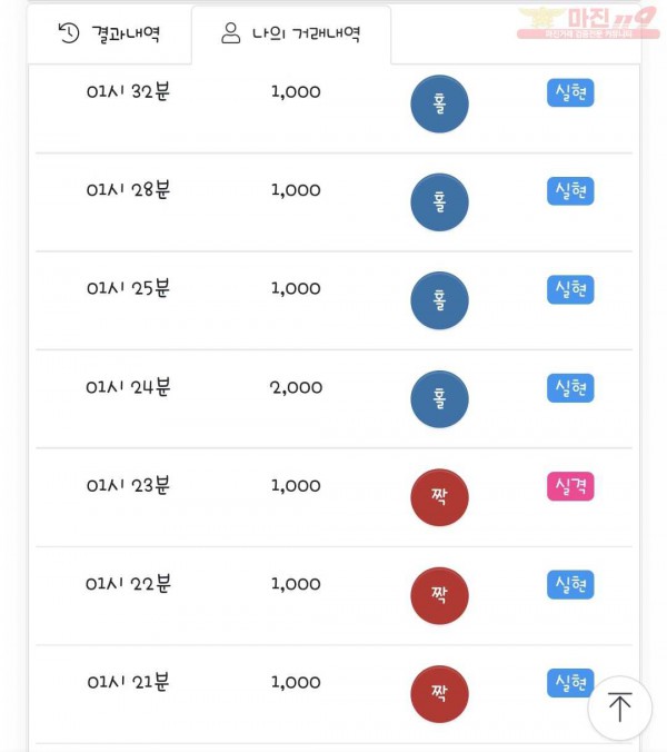 국대점 수익인증