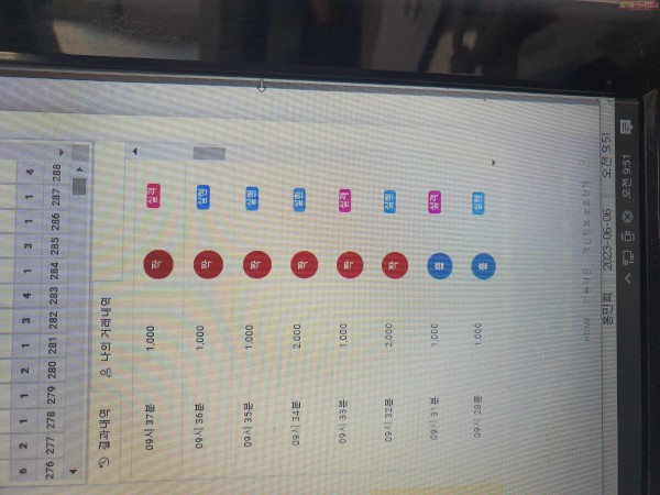 국대점 수익인증