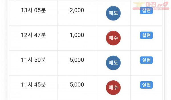 하이트레이딩 댄디점