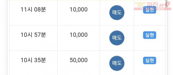 하이트레이딩 댄디점